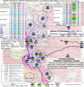 МК накануне ВОВ