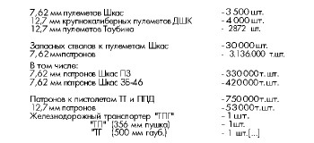 Пост. 274-130сс от 07.02.1941-2.jpg