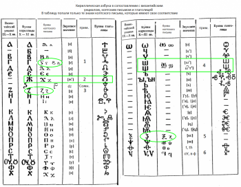 azbuka.png