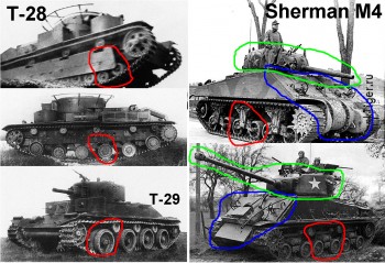 Колеса и коробки