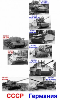 САУ противников