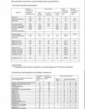 Вторая версия БК