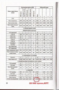 странно, а вот тут 26 тыщ