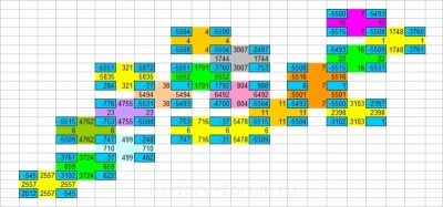 без комментариев