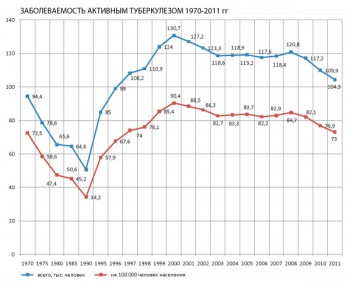 1940. Голод и отчаяние в стране победившего социализма - 97222_original.jpg