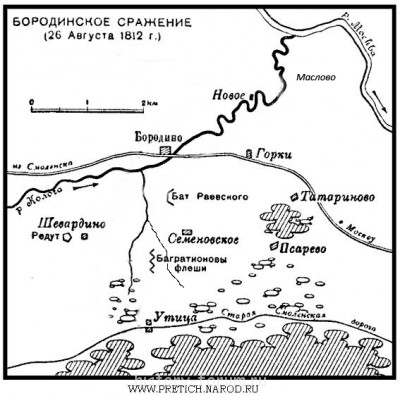 1812 год - Бородино. - Бородино схема.JPG