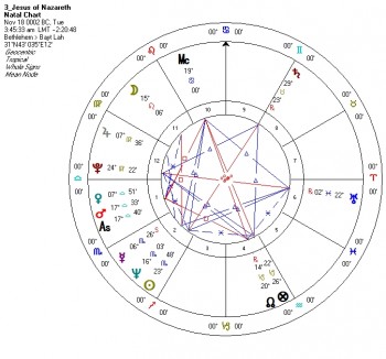 В поисках даты и времени рождения Иисуса из Назарета. - Jesus_3.jpg
