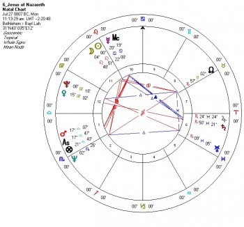 В поисках даты и времени рождения Иисуса из Назарета. - Jesus_6.jpg