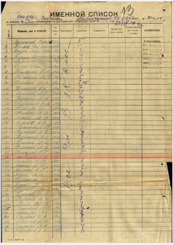 Первые лыжные батальоны 1941 года - дддд.jpg
