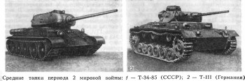 Средние танки